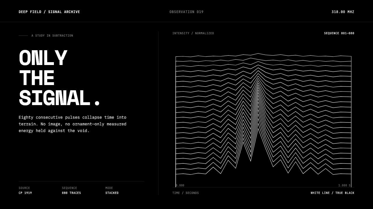 Pulsar CP1919 Stacked Plot design style — example