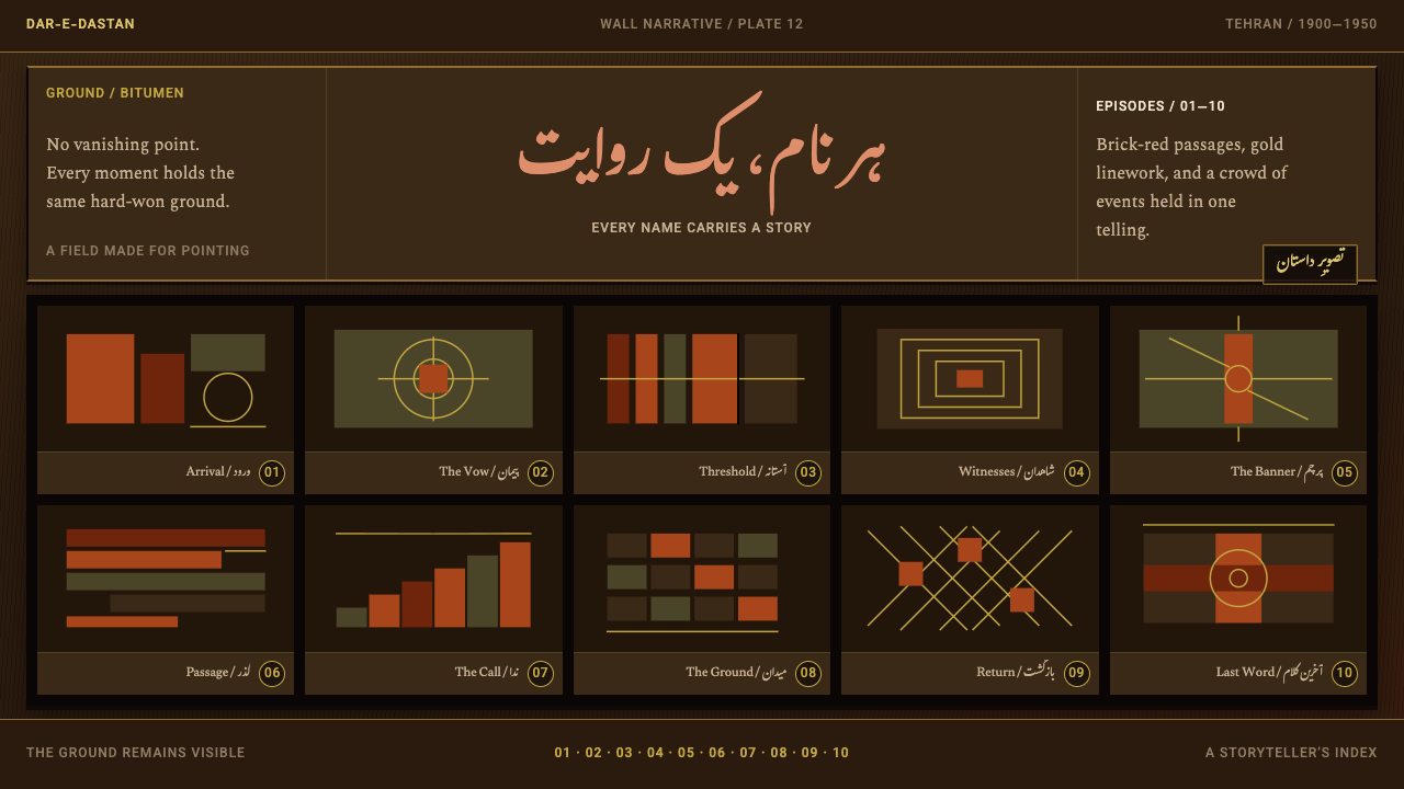 Coffee-House Painting design style