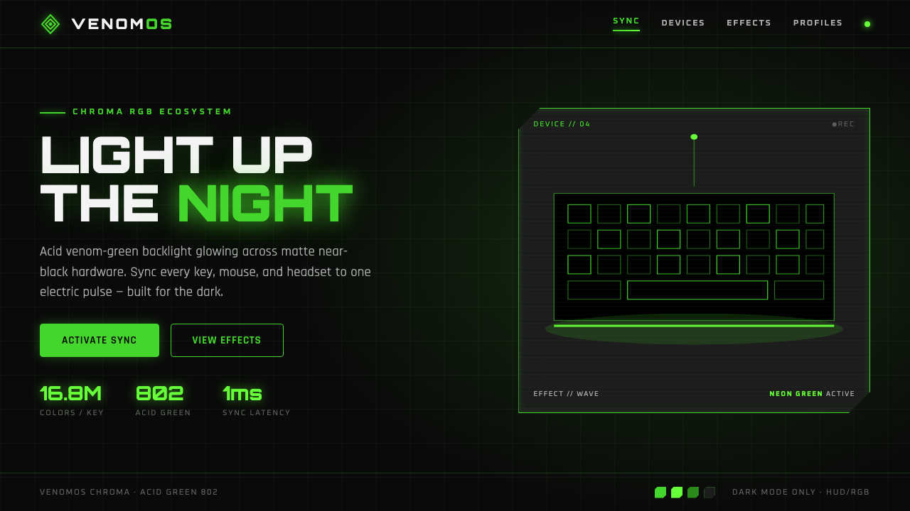 Razer Chroma Green design style