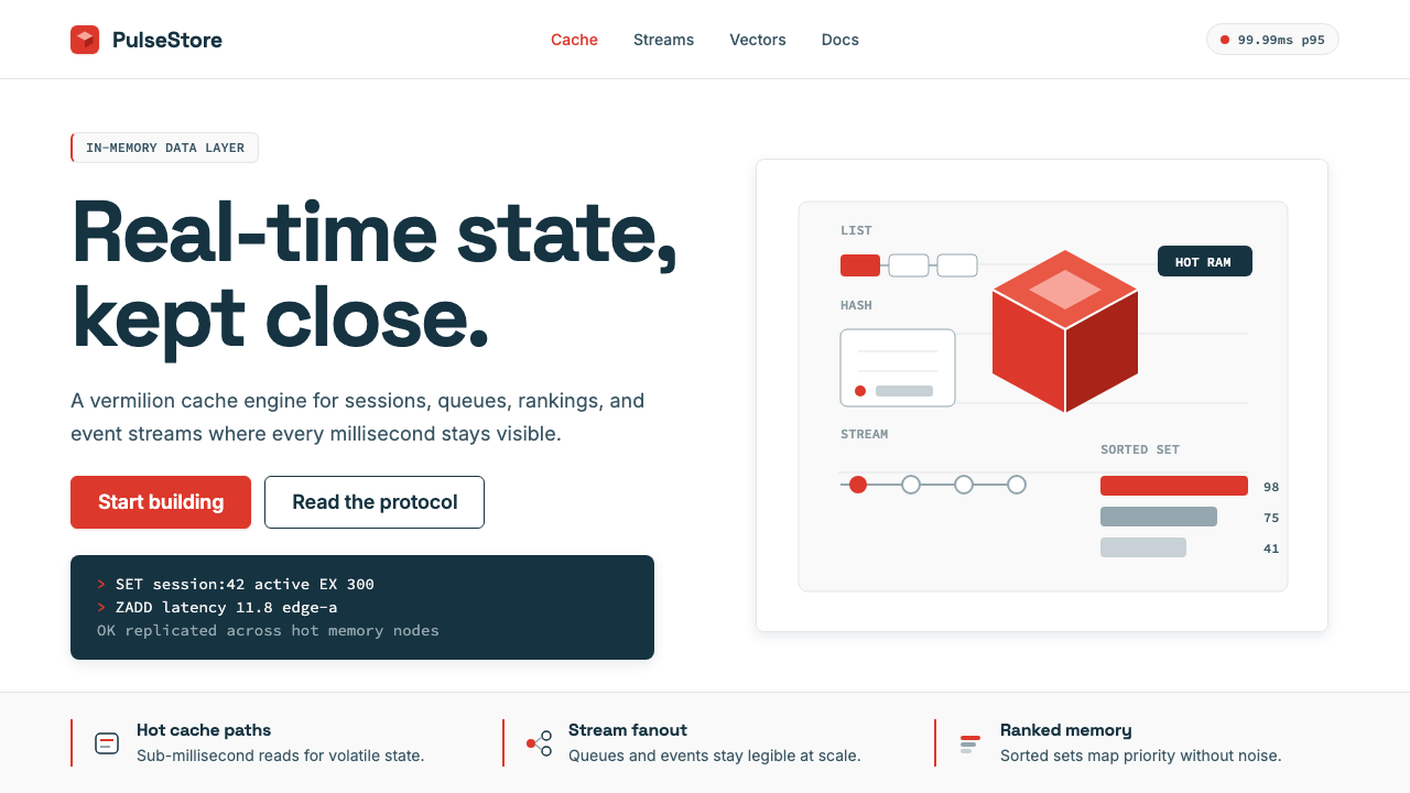 Redis Cache Red 设计风格示例