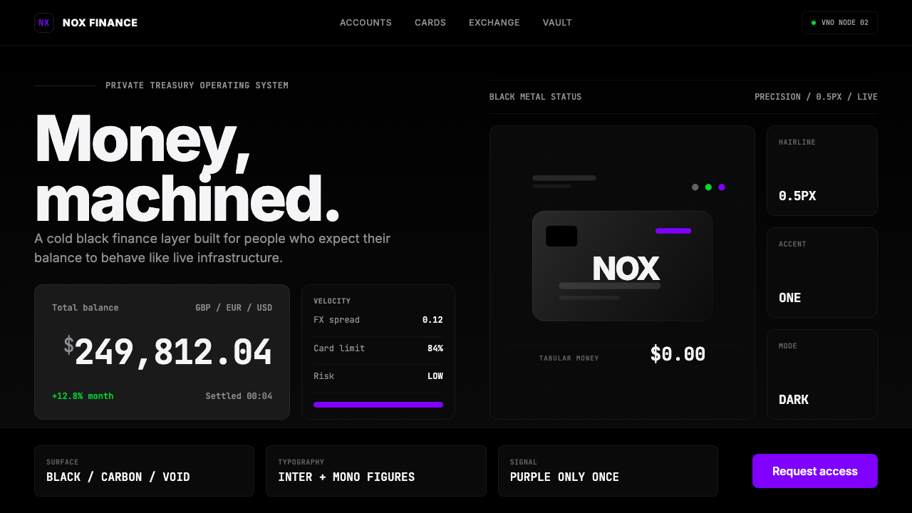 Revolut Black Finance design style