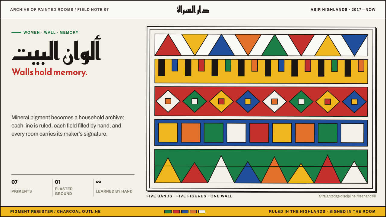 Al-Qatt Al-Asiri — design style preview
