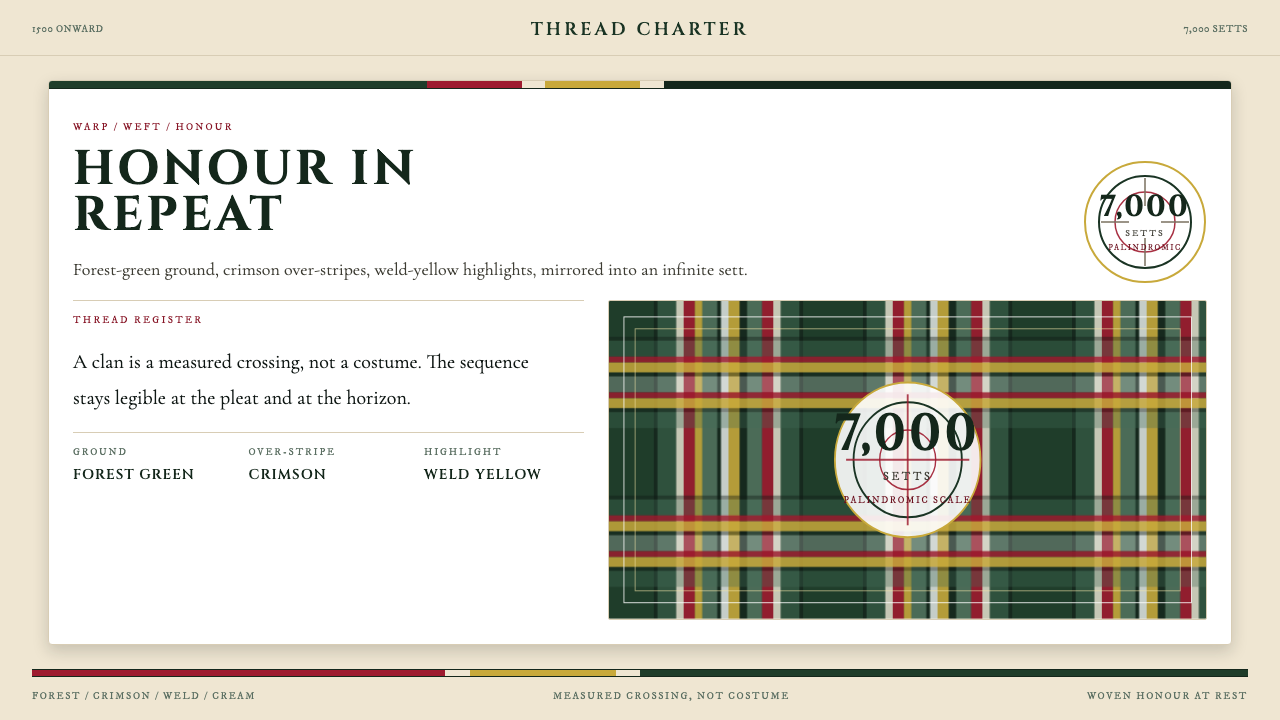 Scottish Tartan 设计风格示例