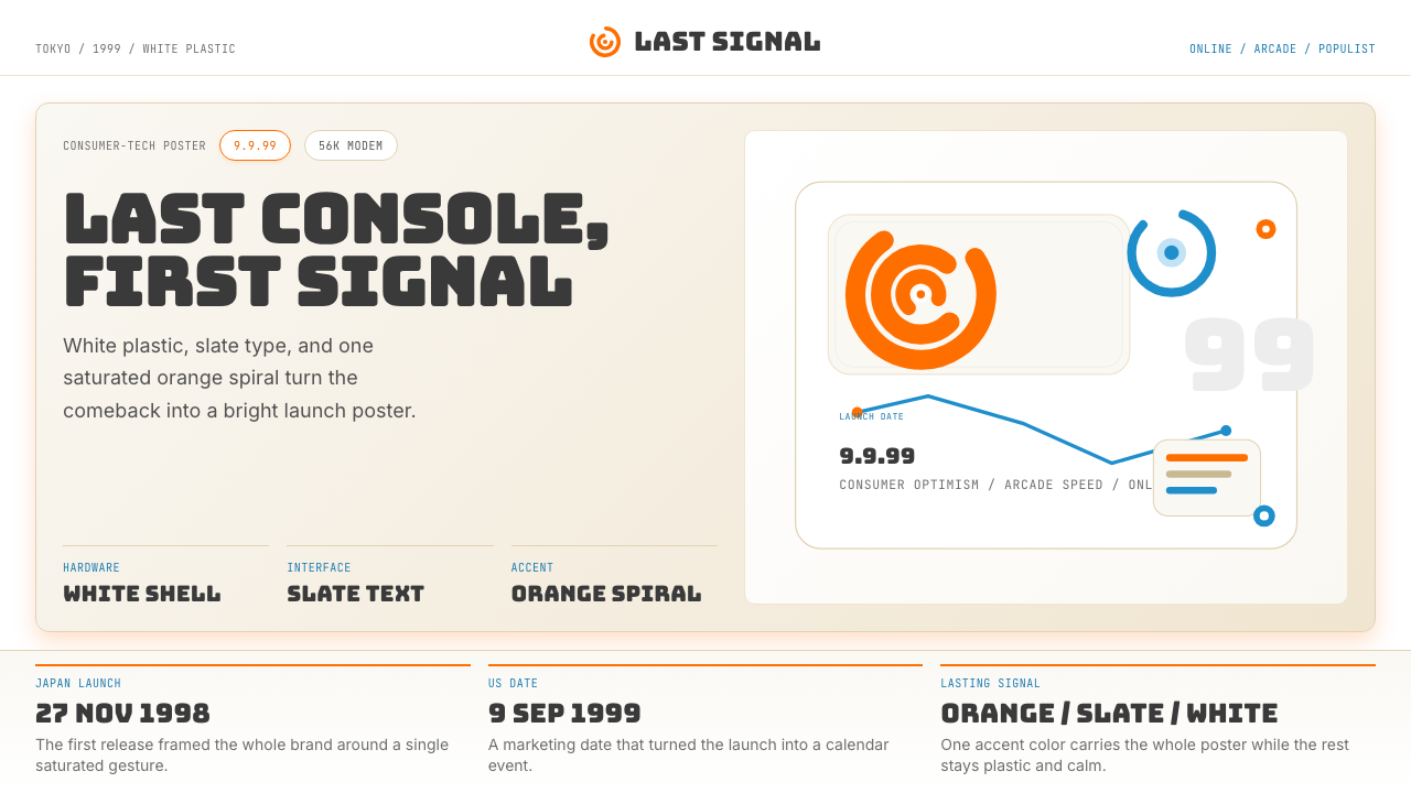 Sega Dreamcast (1999) design style