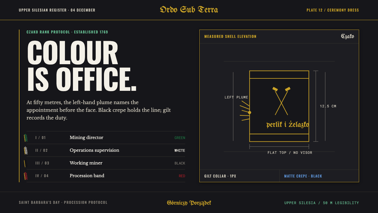 Silesian Miner Czako design style — example
