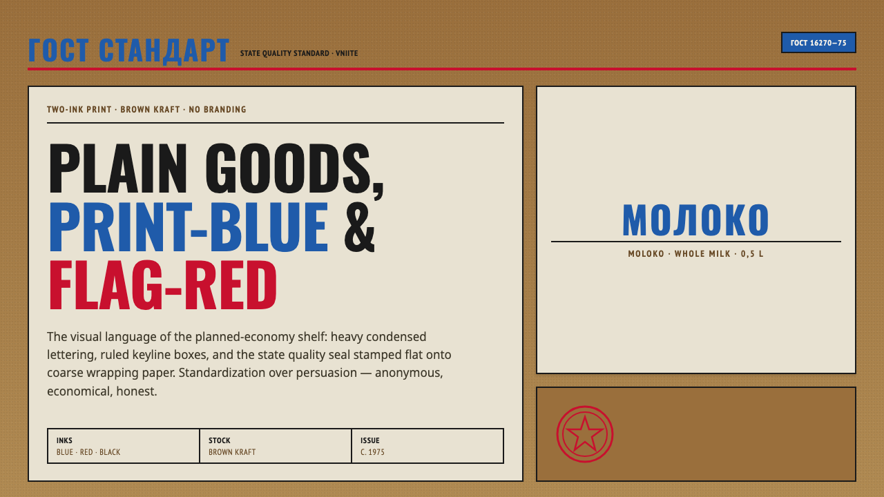 Soviet GOST Packaging design style — example