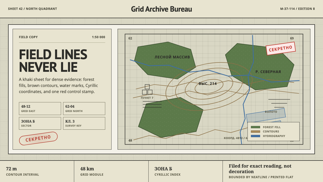 Soviet Classified Map design style — example