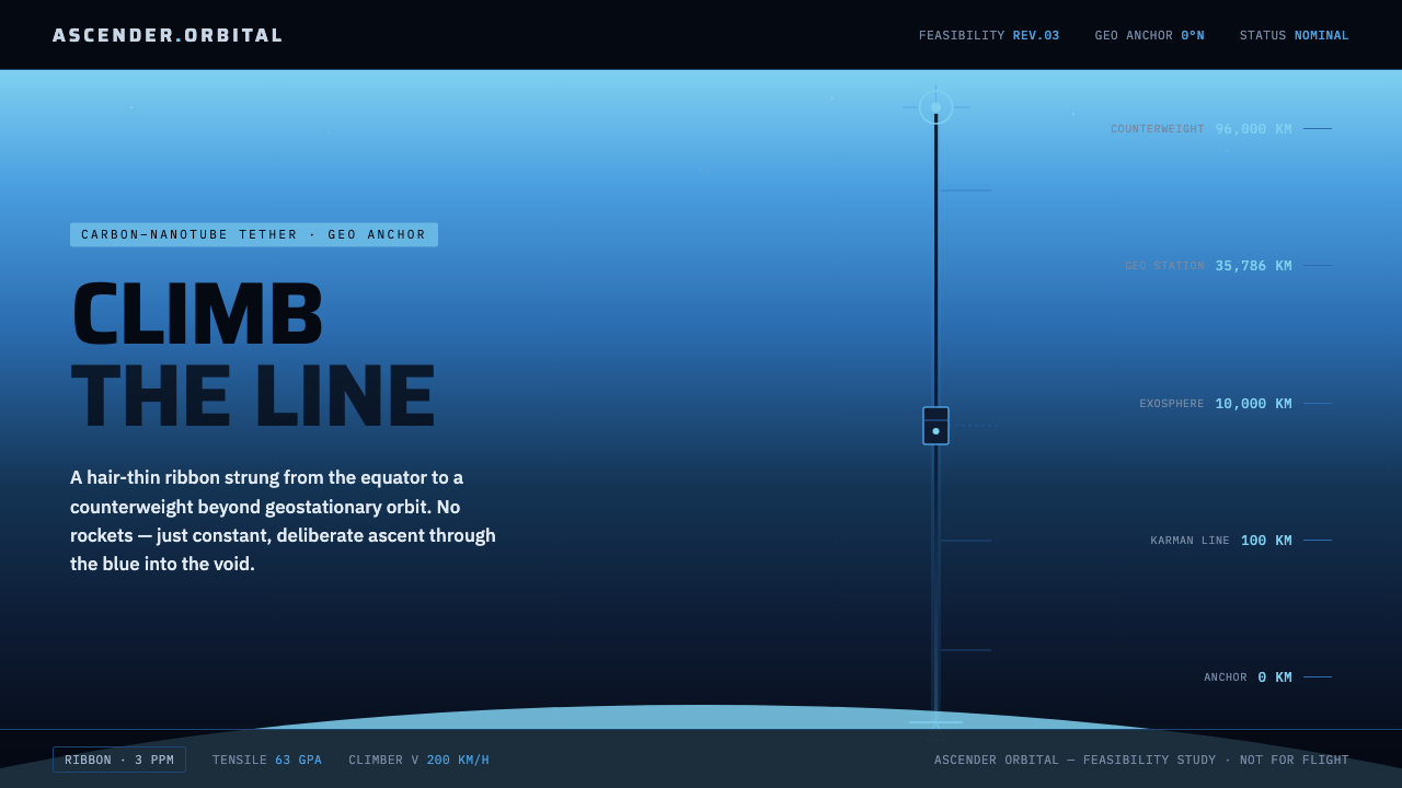 Space Elevator design style — example