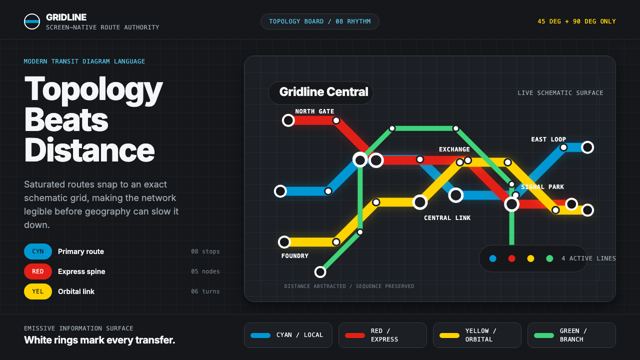 Transit Diagram (modern) design style — example