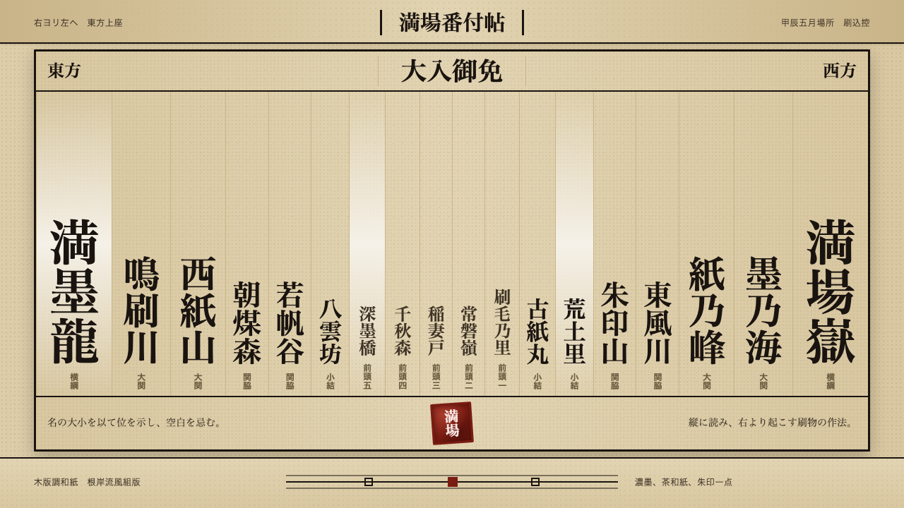 Sumo Banzuke design style — example