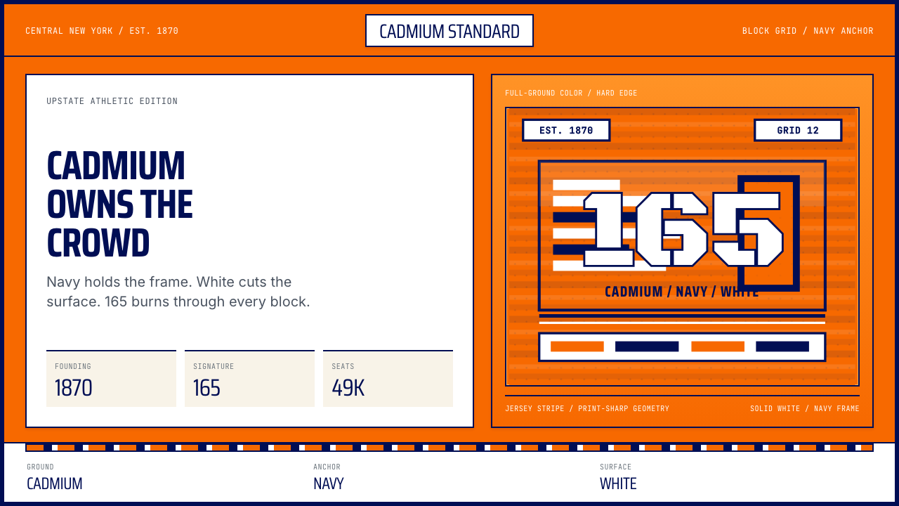 Syracuse Orange (College Athletics, 1870) 设计风格示例