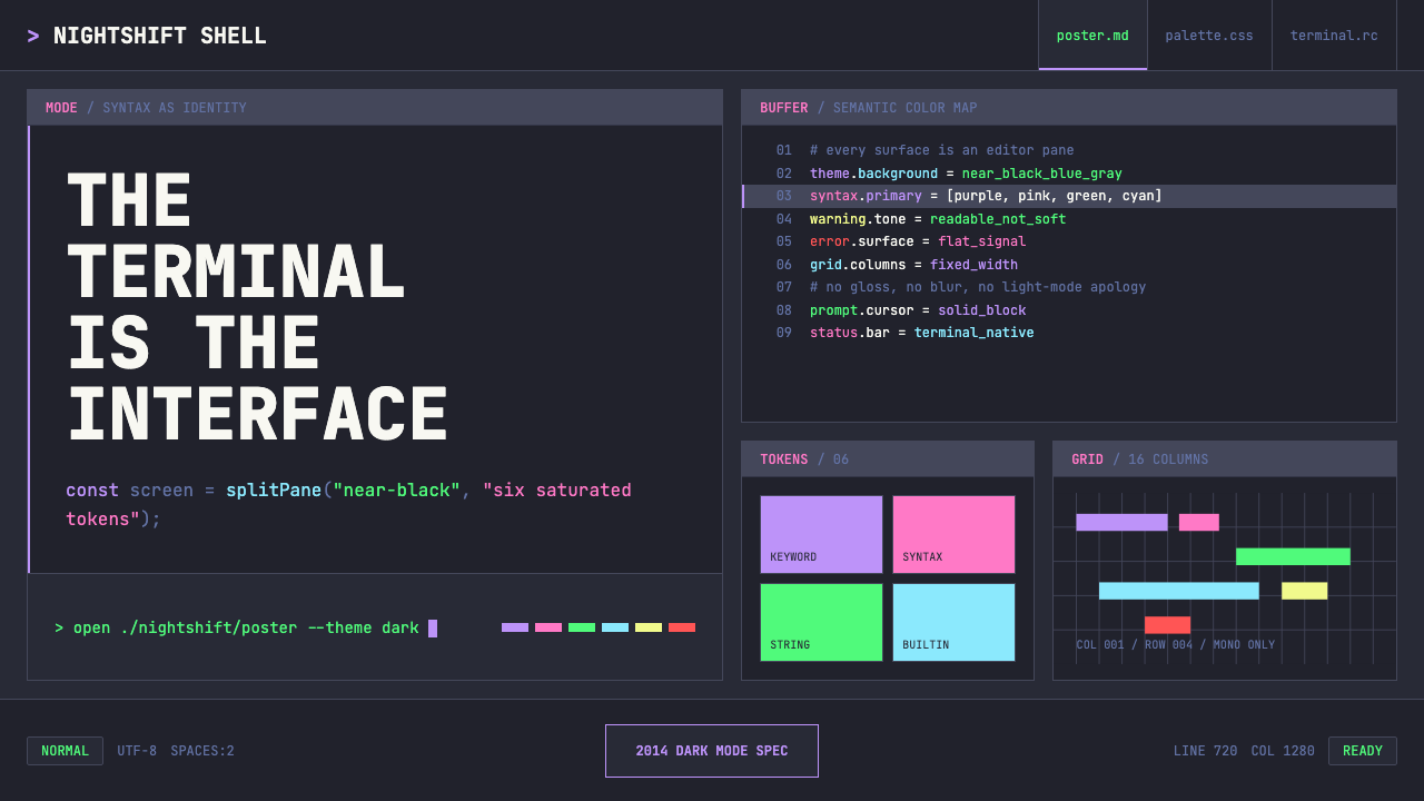 Terminal Vim Dracula (2014) 设计风格示例