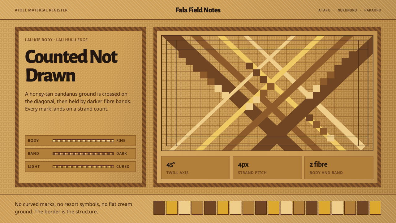 Tokelau Fala Mat design style