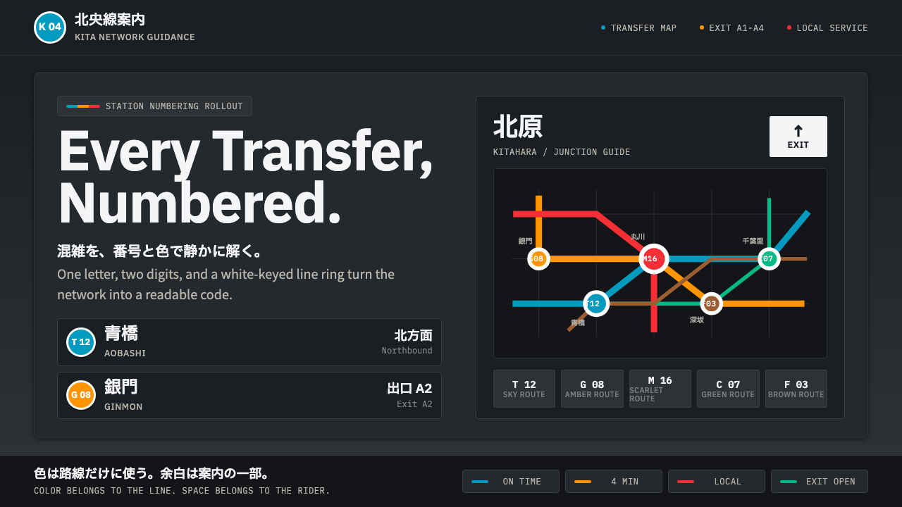 Tokyo Metro Signage 设计风格示例