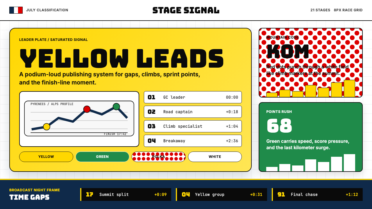 Tour de France (Yellow Jersey) design style