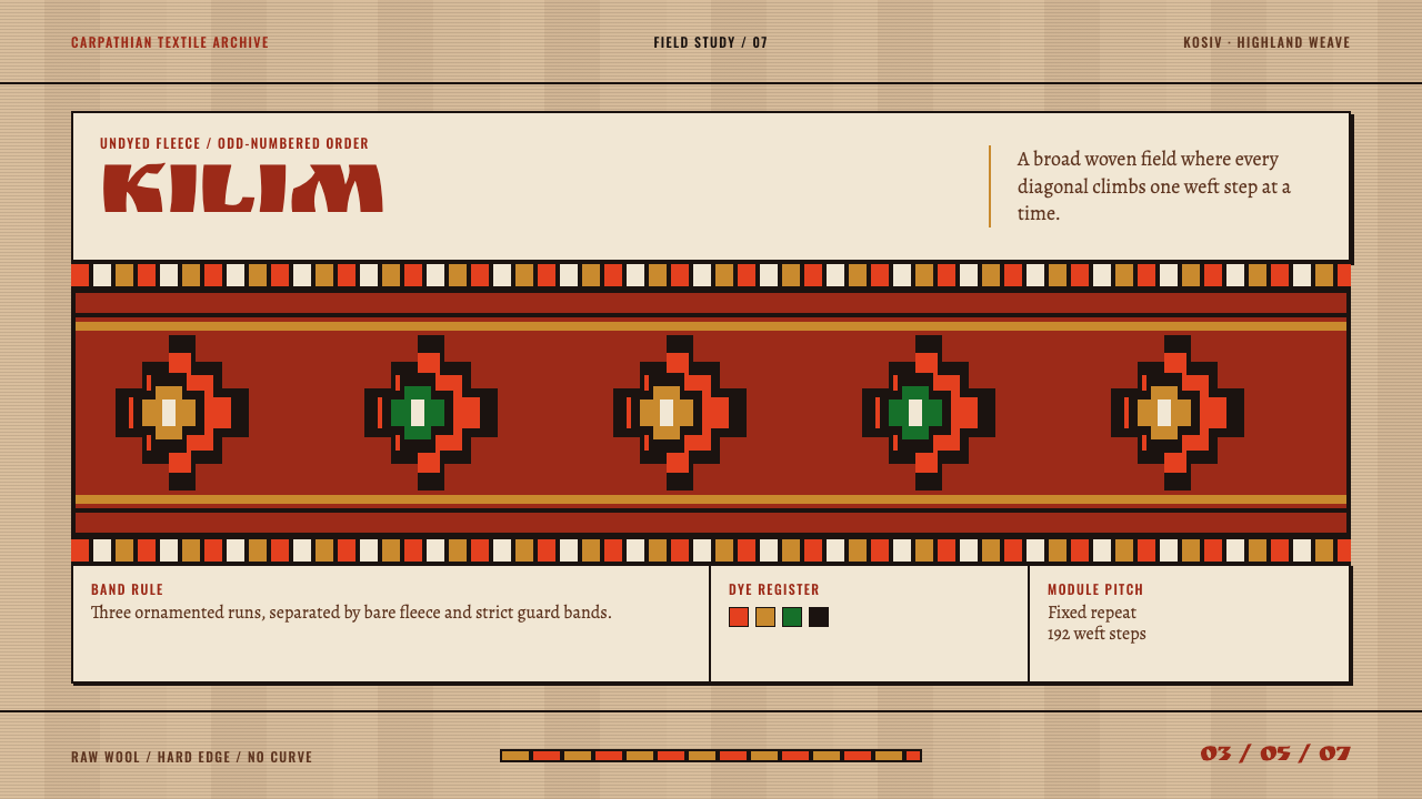 Hutsul Kilim design style