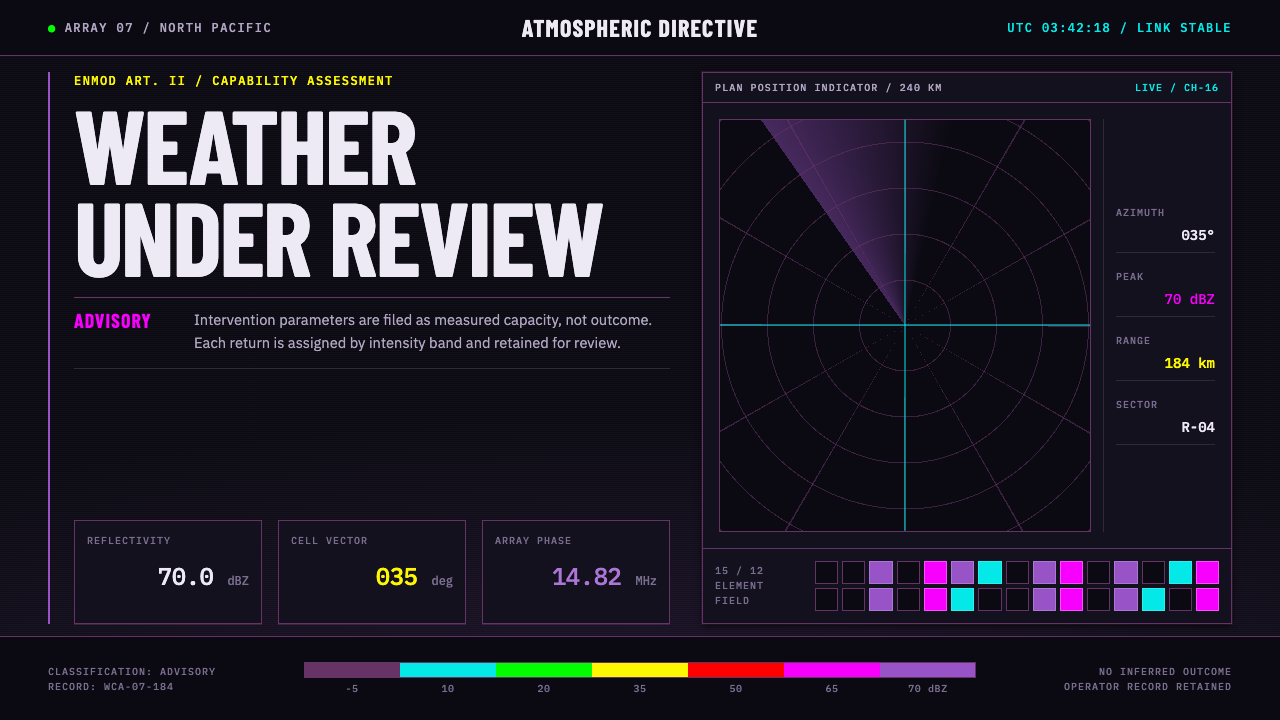 Weather Control Array design style — example