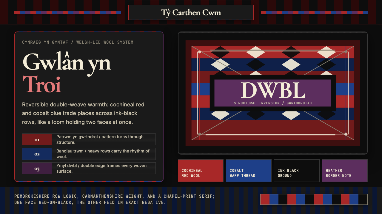 Welsh Tapestry Blanket Carthen design style