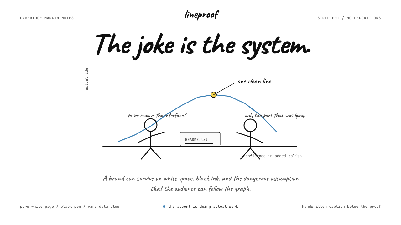 xkcd Stick Figure Comic (2005) 设计风格示例