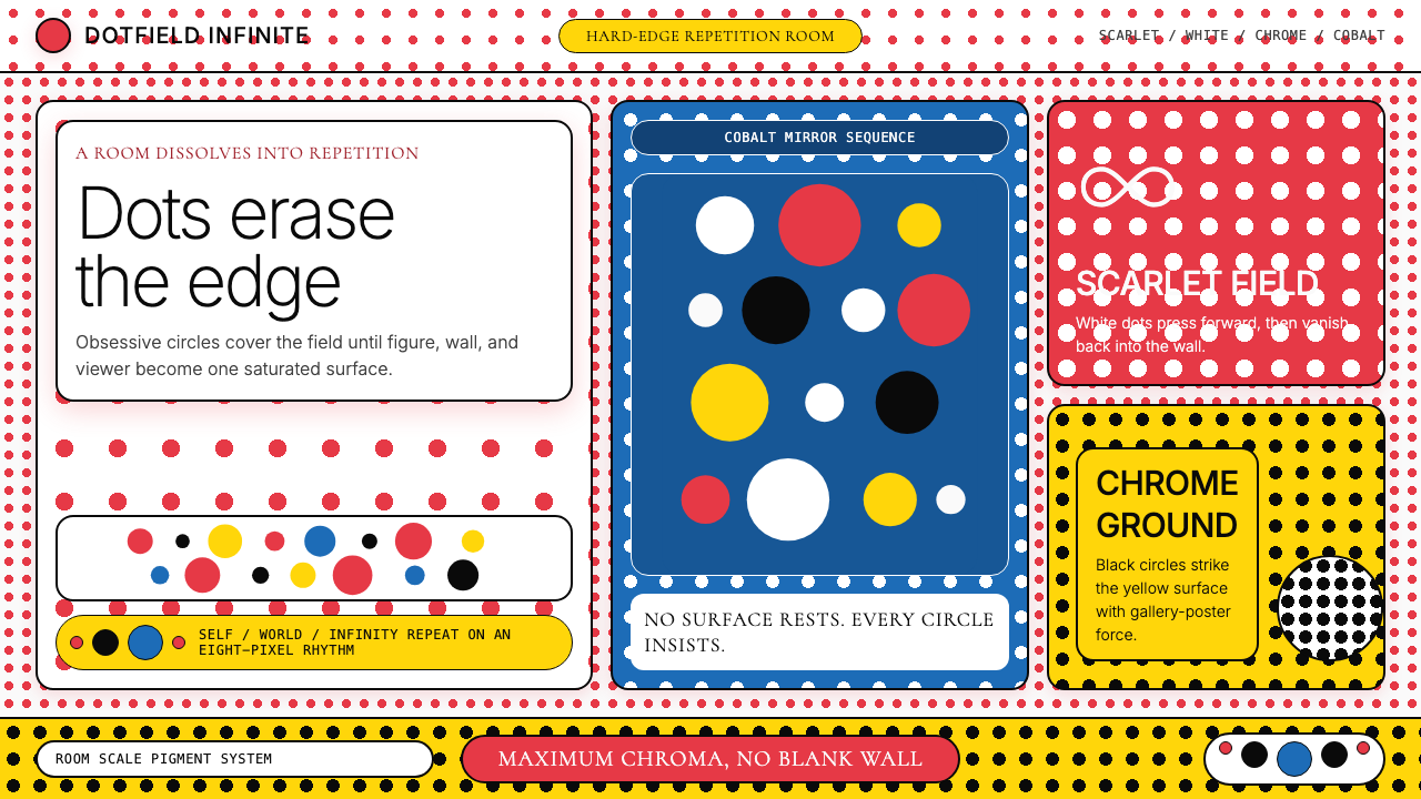 Yayoi Kusama Polka Dot 设计风格示例