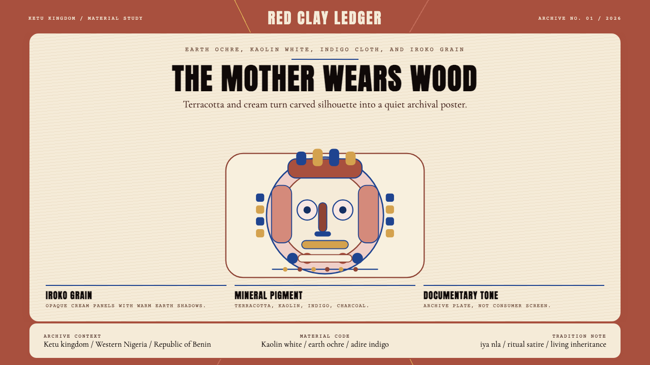 Yoruba Gelede Mask design style